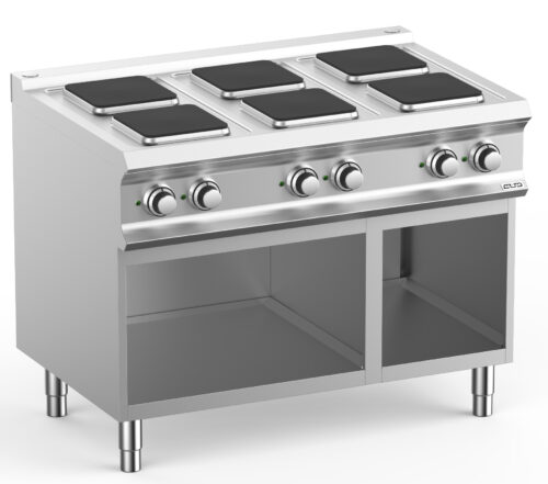 MBM PQ711A